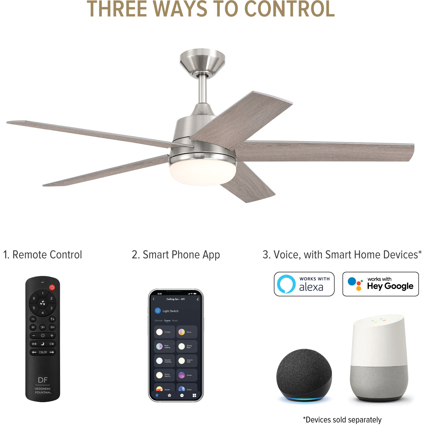 エンドー　ENYA21-X（アルクローム?）RG812BX-B エンドー ENYA21-X（アルクローム?）RG812BX-B RG812BX-B(9ch-16ch) 2K