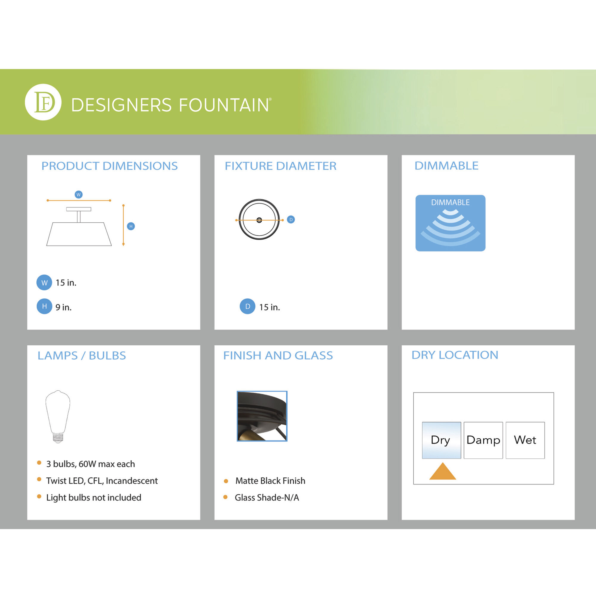 Jax 3 Light 15 inch Matte Black Flushmount Ceiling Light