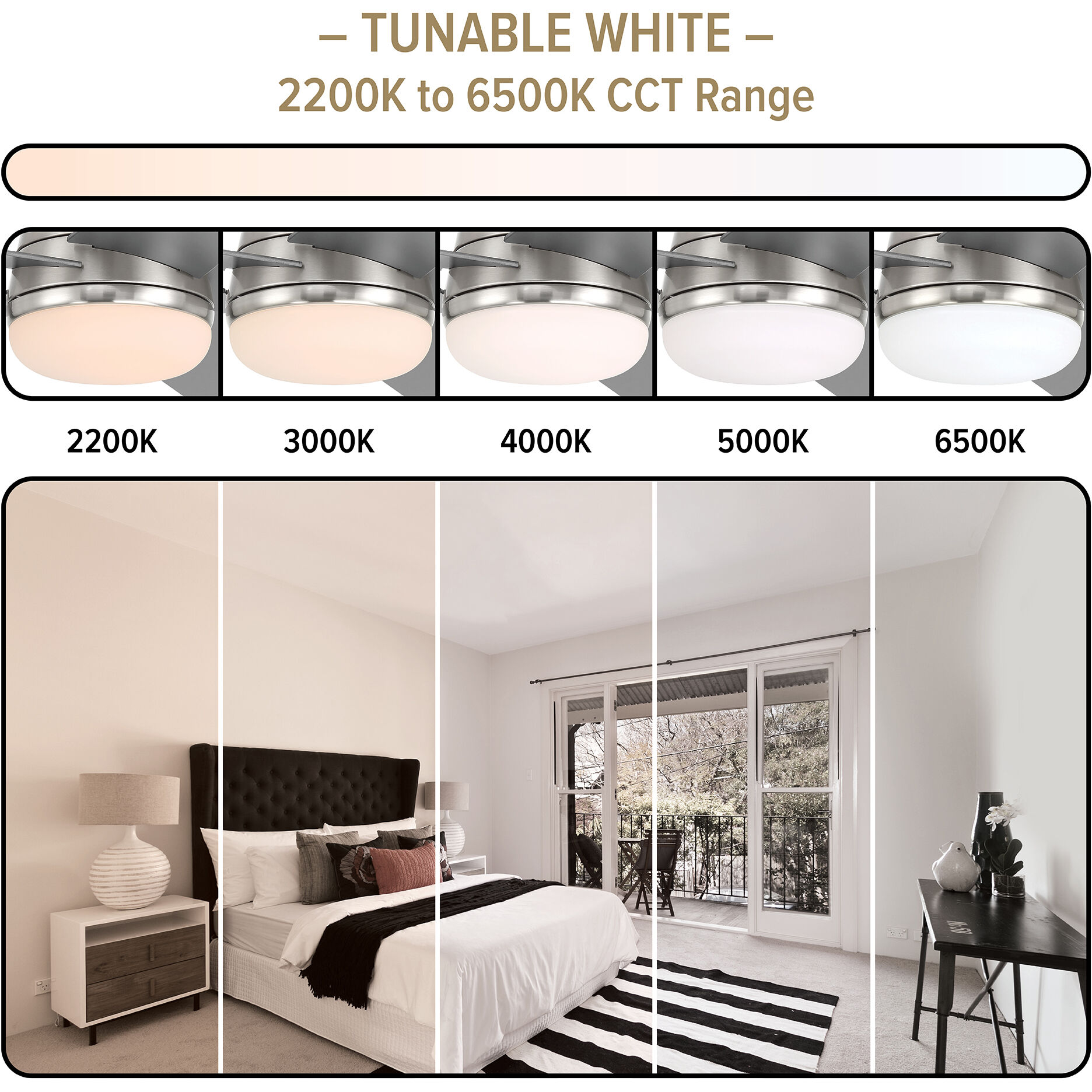 Astrea 52 inch Brushed Nickel with Reversible PSilver/Pearl Gray Blades Smart Color Fan