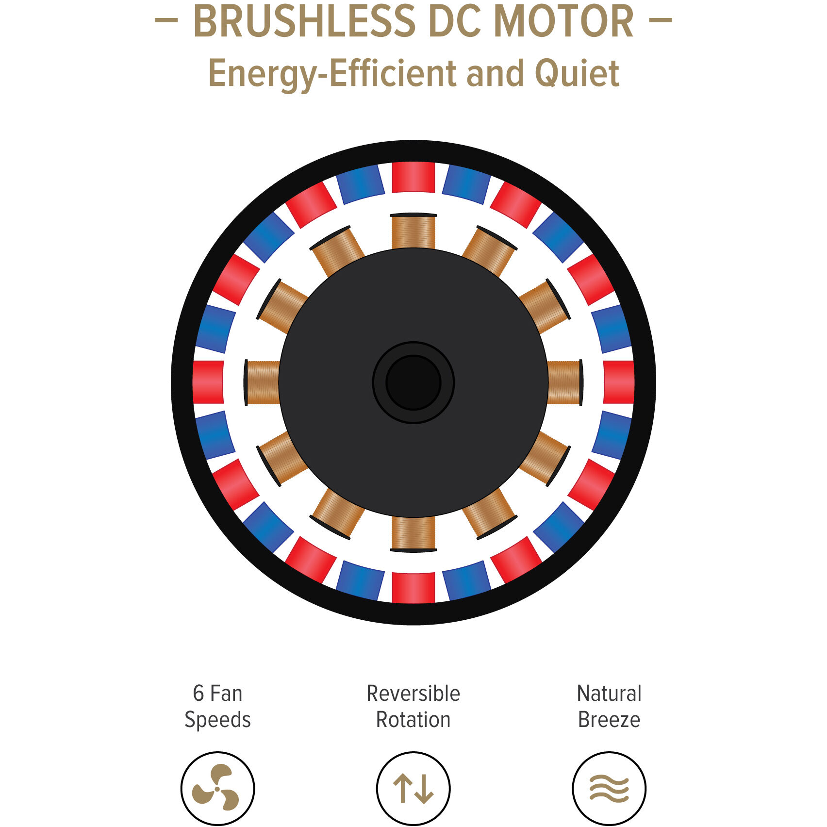 Astrea 52 inch Matte Black with Reversible Matte Black/Sepia Brown Blades Smart Color Fan