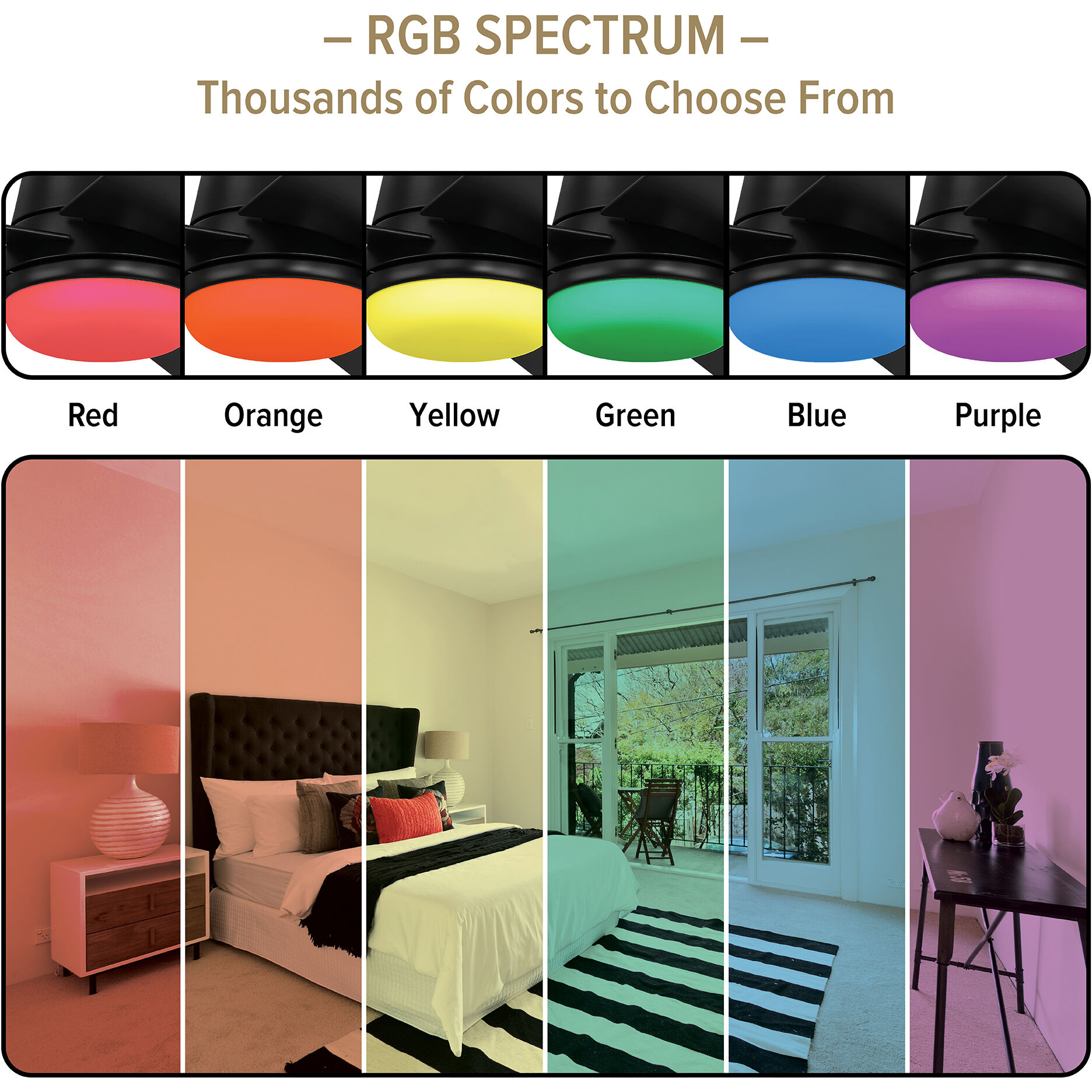 Astrea 52 inch Matte Black with Reversible Matte Black/Sepia Brown Blades Smart Color Fan